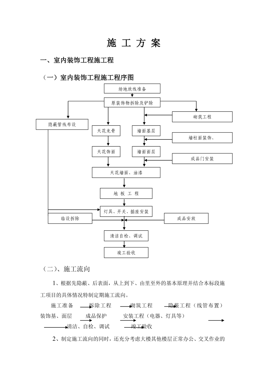 北京某建筑工程公司装修工程施工方案.doc_第1页