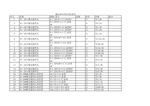 浙江年8月建设工程材料信息价.xls