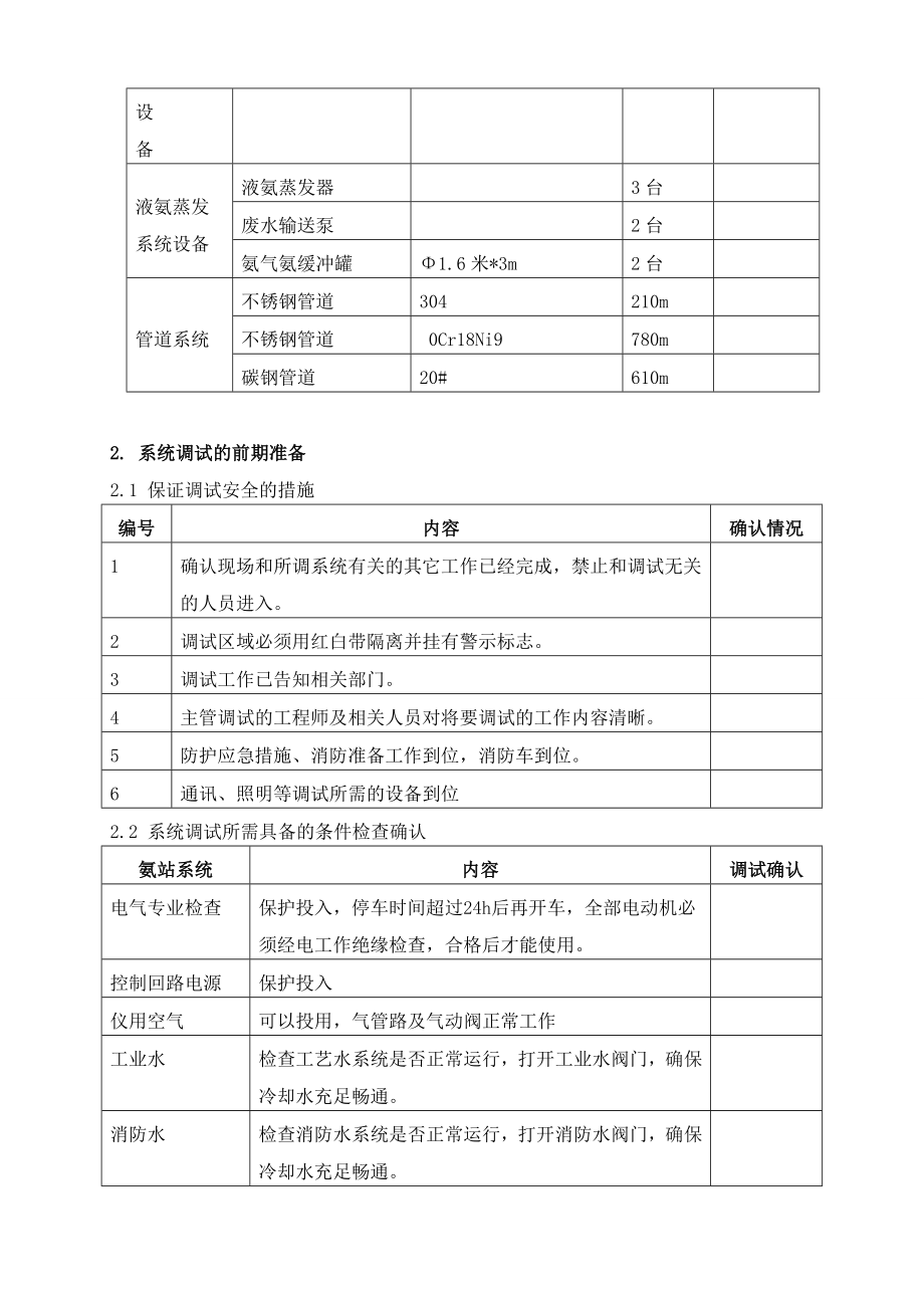 河南某火电厂烟气脱硝装置氨站调试方案.doc_第3页