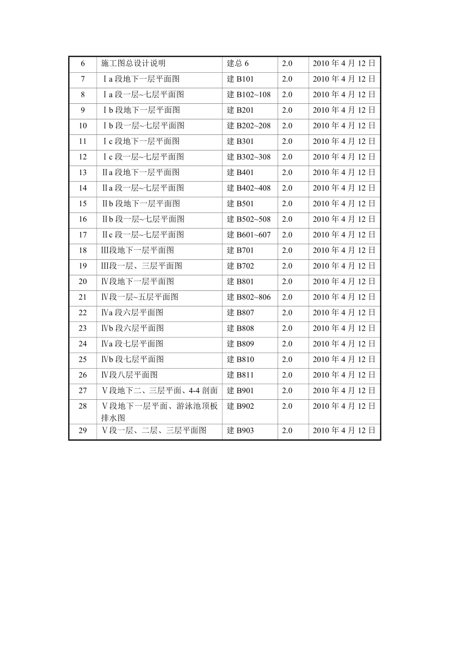 北京多层产研基地砌筑墙体施工方案(多图表,蒸压加气砼砌块).doc_第2页