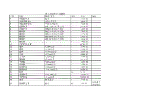 南昌年2月建设工程材料信息价.xls