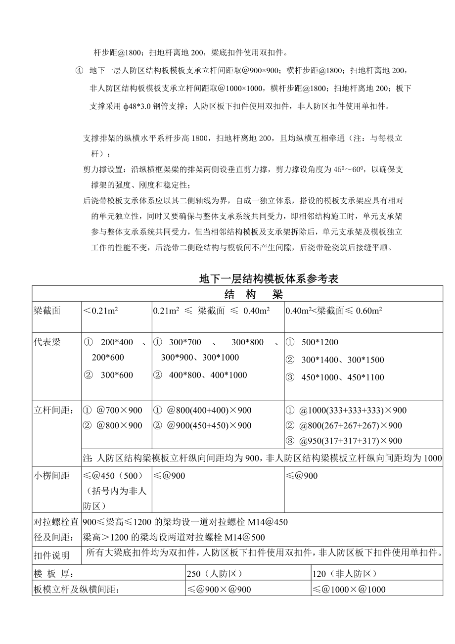 办公楼地下模板工程交底.doc_第3页