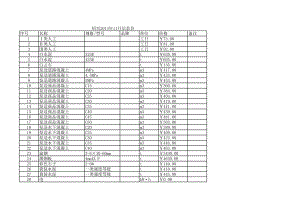 绍兴年11月建设工程材料信息价.xls