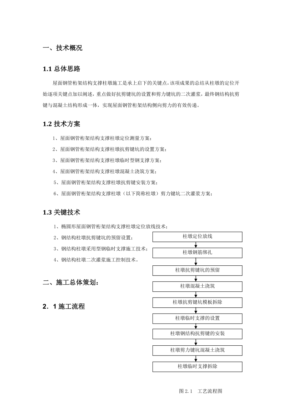 屋面钢桁架结构支撑柱墩施工技术总结.docx_第1页