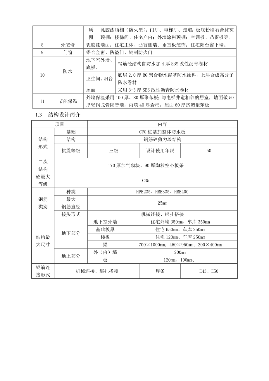 河北某小区高层住宅楼分户验收方案(附表格).doc_第3页