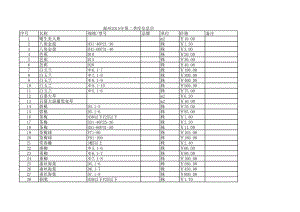 湖州年第二季度建设工程材料信息价.xls