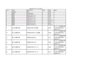 湖州年111月建设工程材料信息价.xls