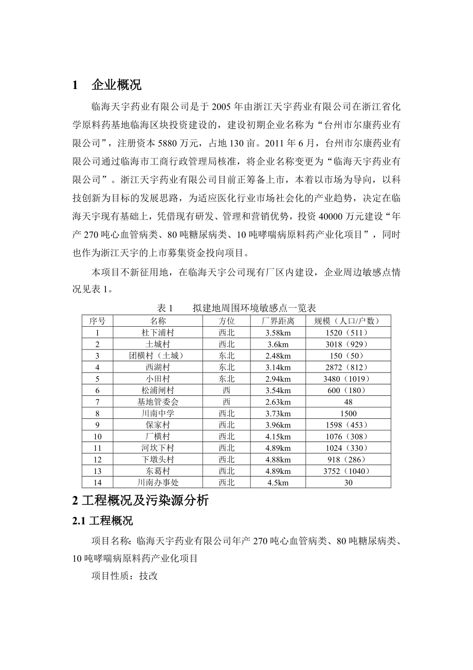 浙江年产270吨心血管病类原料药产业化项目环境影响报告书.doc_第2页