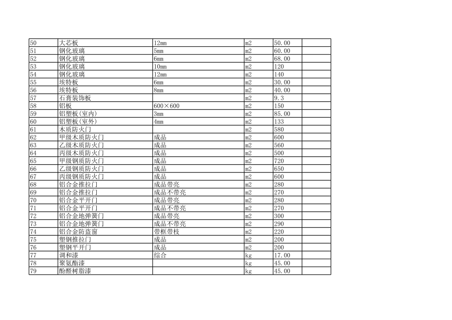 百色田东年10月建设工程材料信息价.xls_第3页