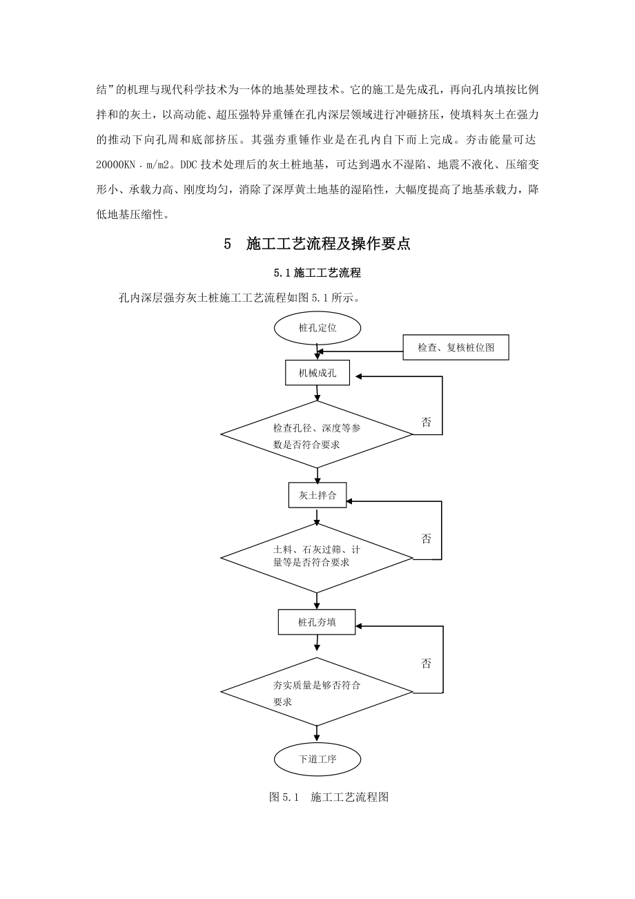 孔内深层强夯（DDC）灰土桩基施工工法.doc_第2页