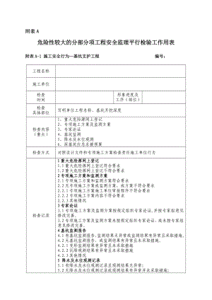 危险性较大的分部分项工程安全监理平行检验工作用表.doc