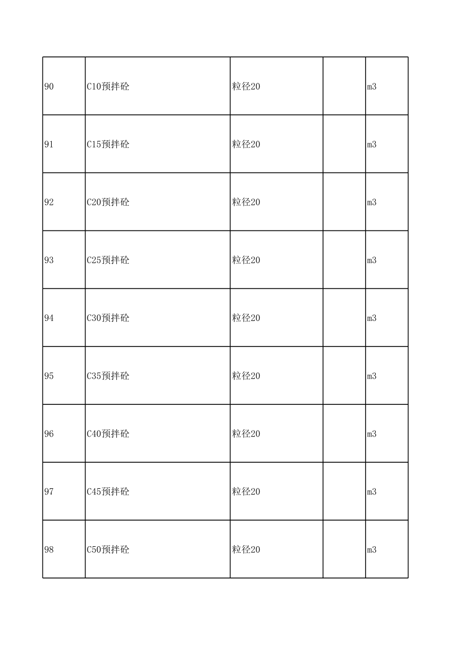 商丘年第六期(11-12月)建设工程材料信息价.xls_第3页