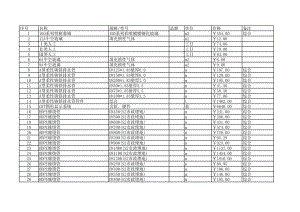 温州年10月建设工程材料信息价.xls