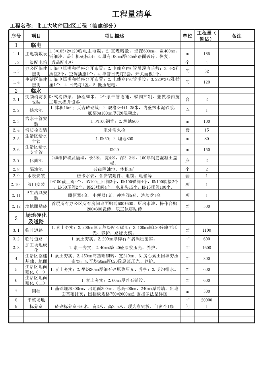 北京某软件园临建项目工程量清单(报价清单).xls_第1页