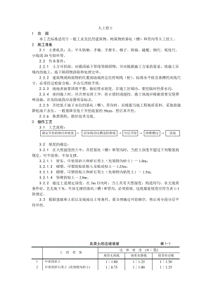 人工挖土施工工艺.doc