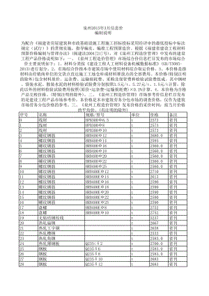 泉州年3月建设工程材料信息价.xls