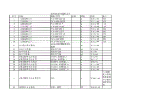 温州年8月建设工程材料信息价.xls