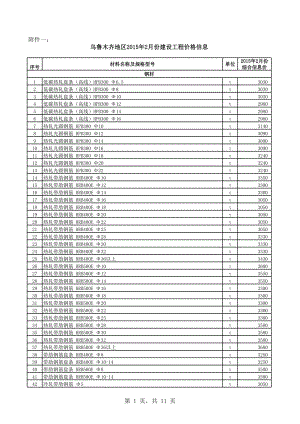 乌鲁木齐地区年2月份建设工程材料信息价.xls