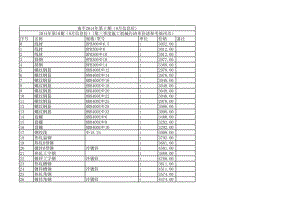 南平年9月建设工程材料信息价.xls