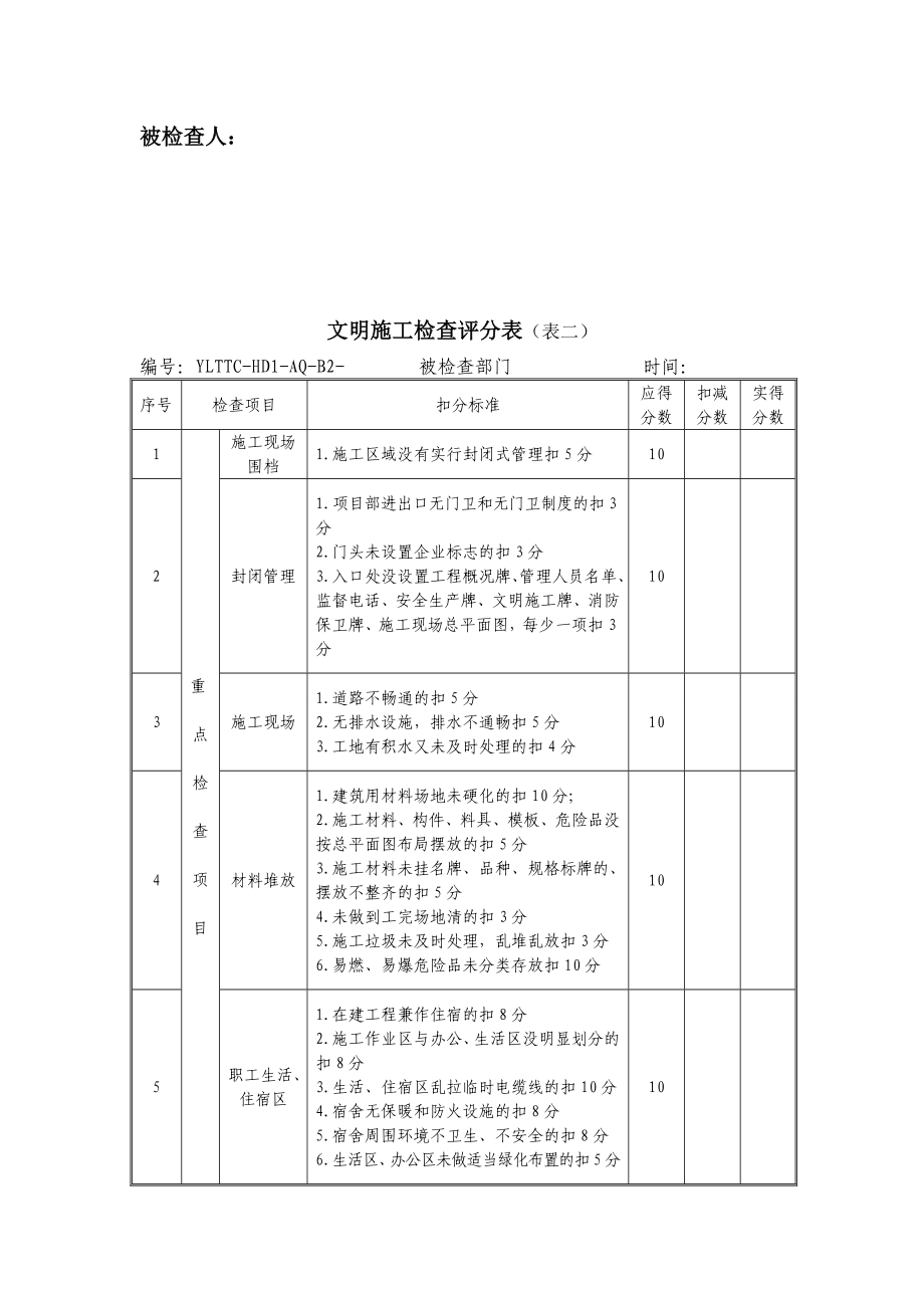 某建筑施工企业“平安工地”方案月度考核表.doc_第3页