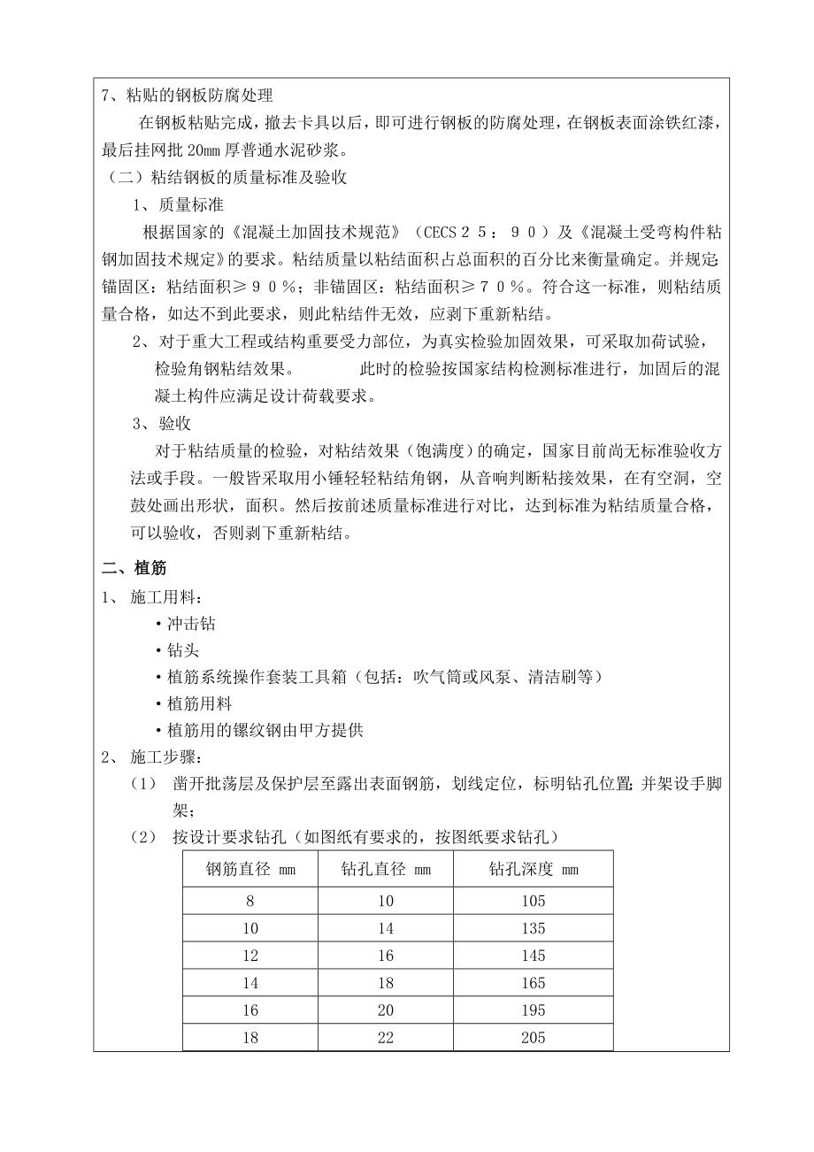 [中建]办公楼地下室混凝土板加固技术交底.doc_第2页