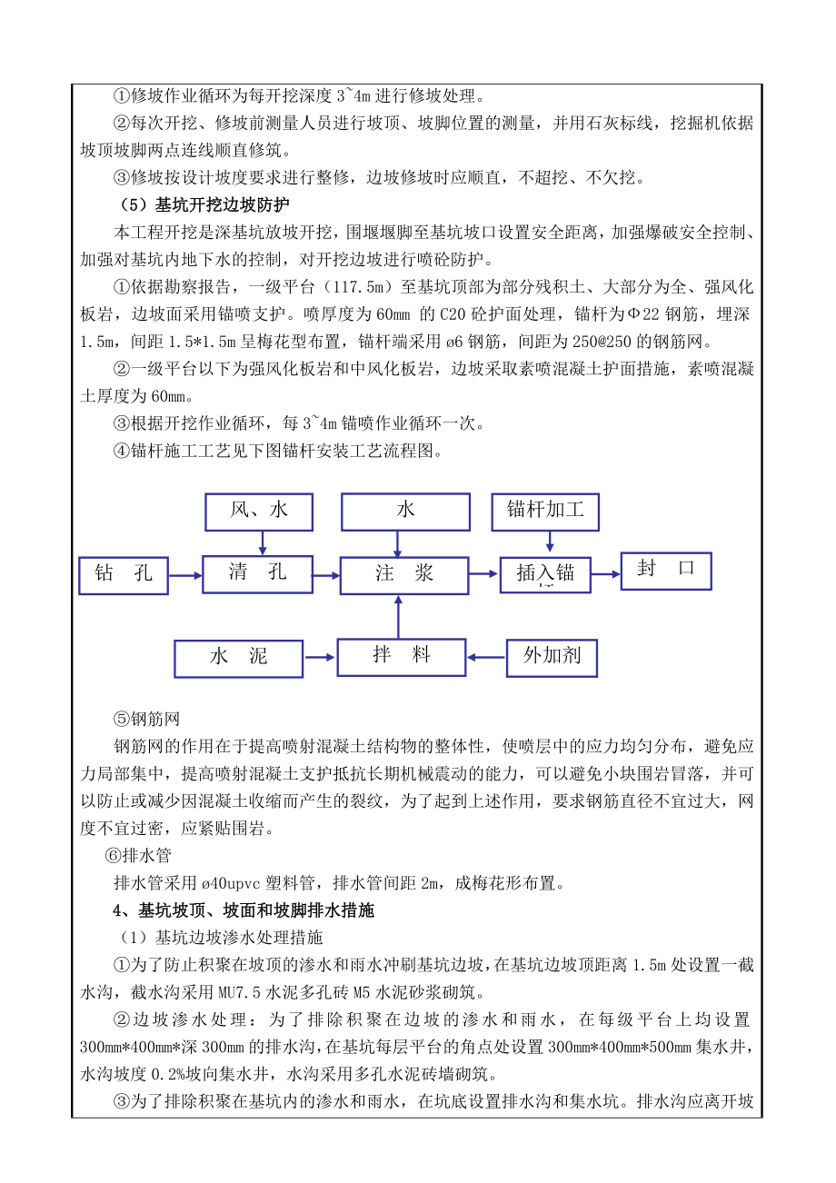 深基坑开挖技术交底.doc_第3页