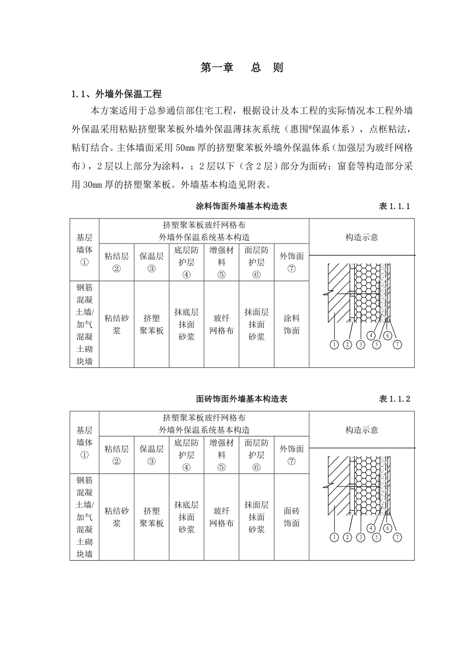 住宅楼工程涂料饰面外墙外保温施工方案.doc_第3页