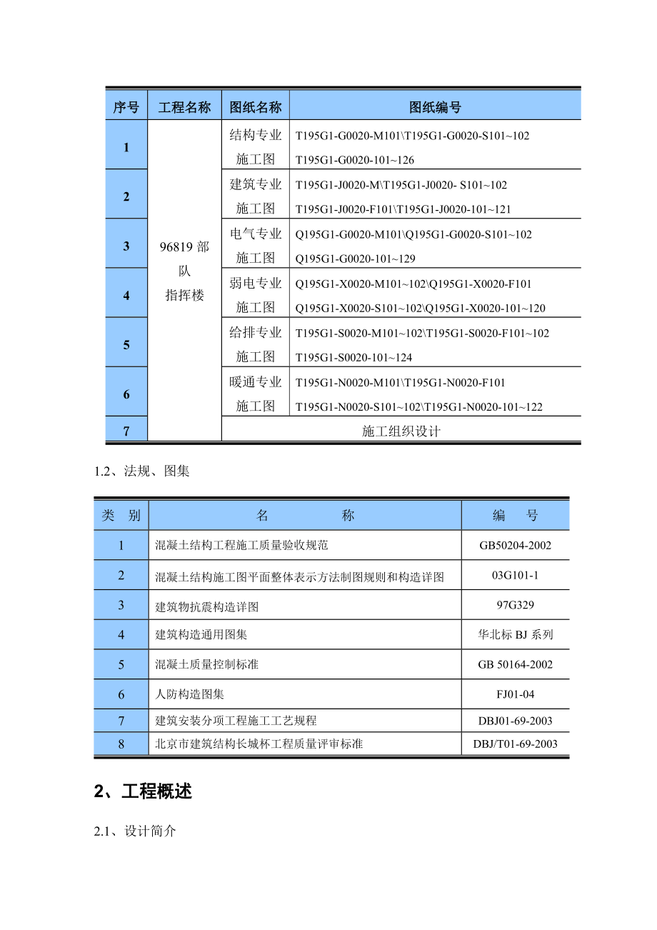 办公楼工程模板施工方案工艺节点图模板计算书.doc_第2页