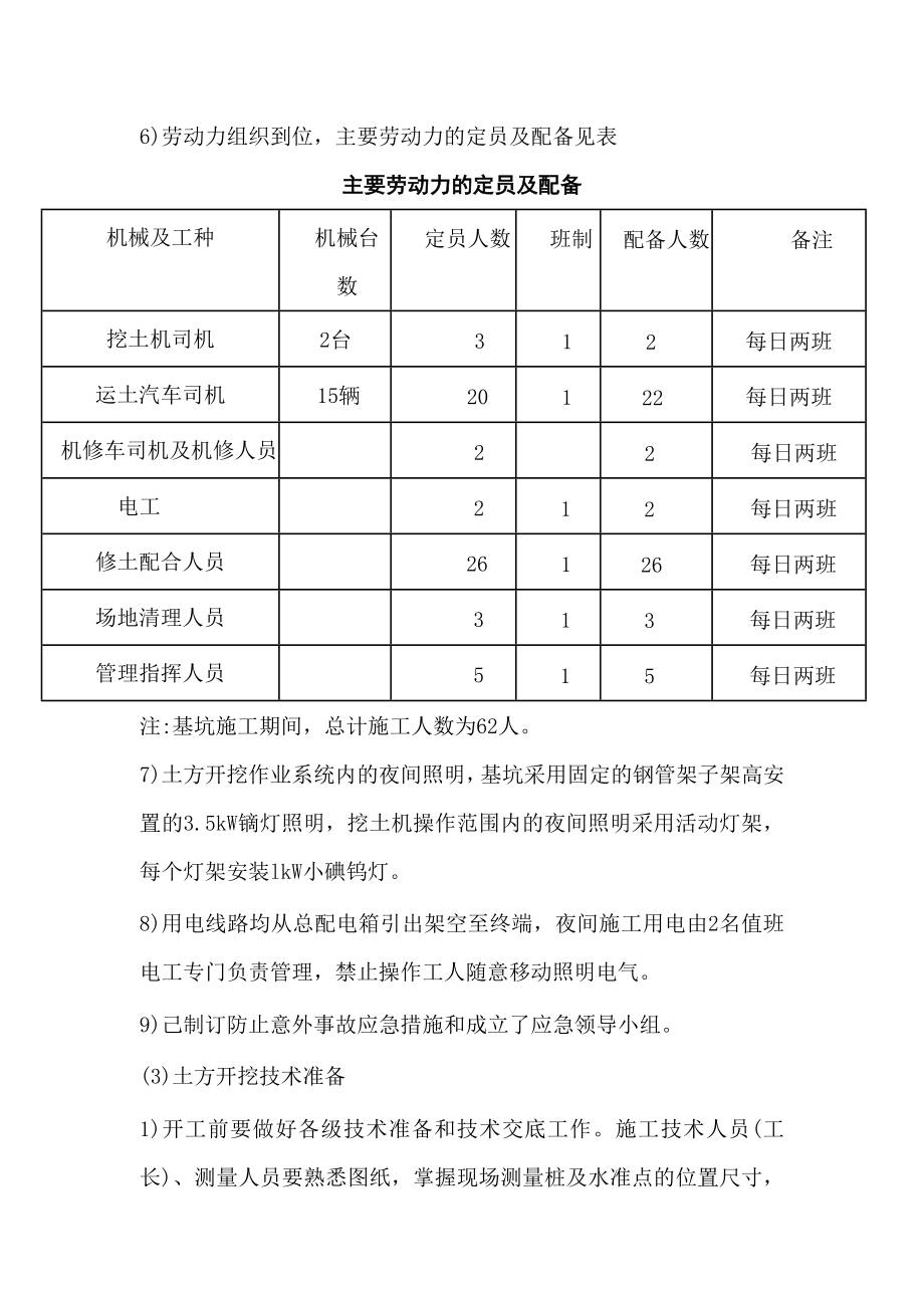 基础土方开挖方案.doc_第3页