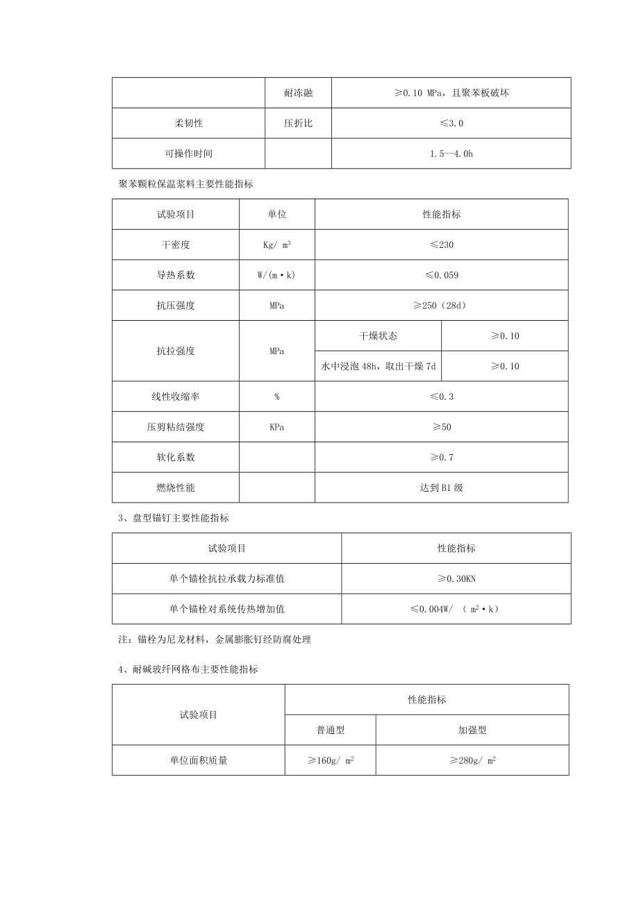 外墙保温技术交底5.doc_第2页