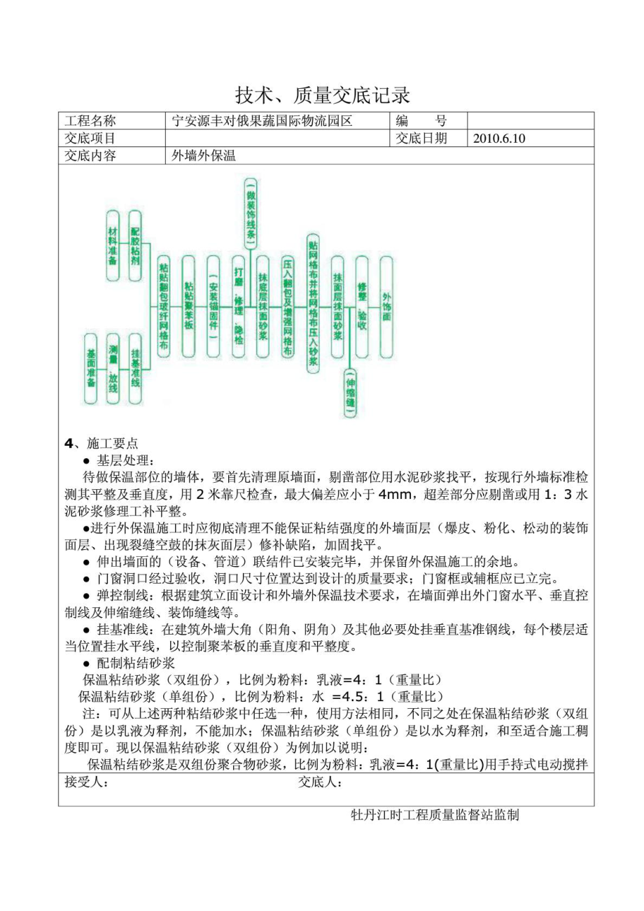 物流区外墙保温技术交底.doc_第2页