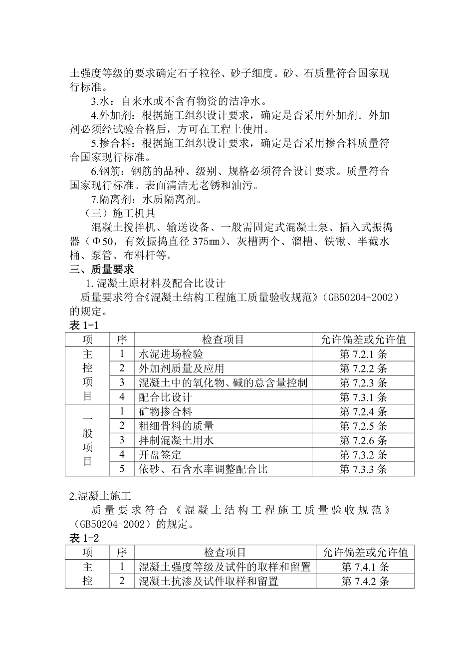 商品住宅楼现浇混凝土施工工艺.doc_第2页