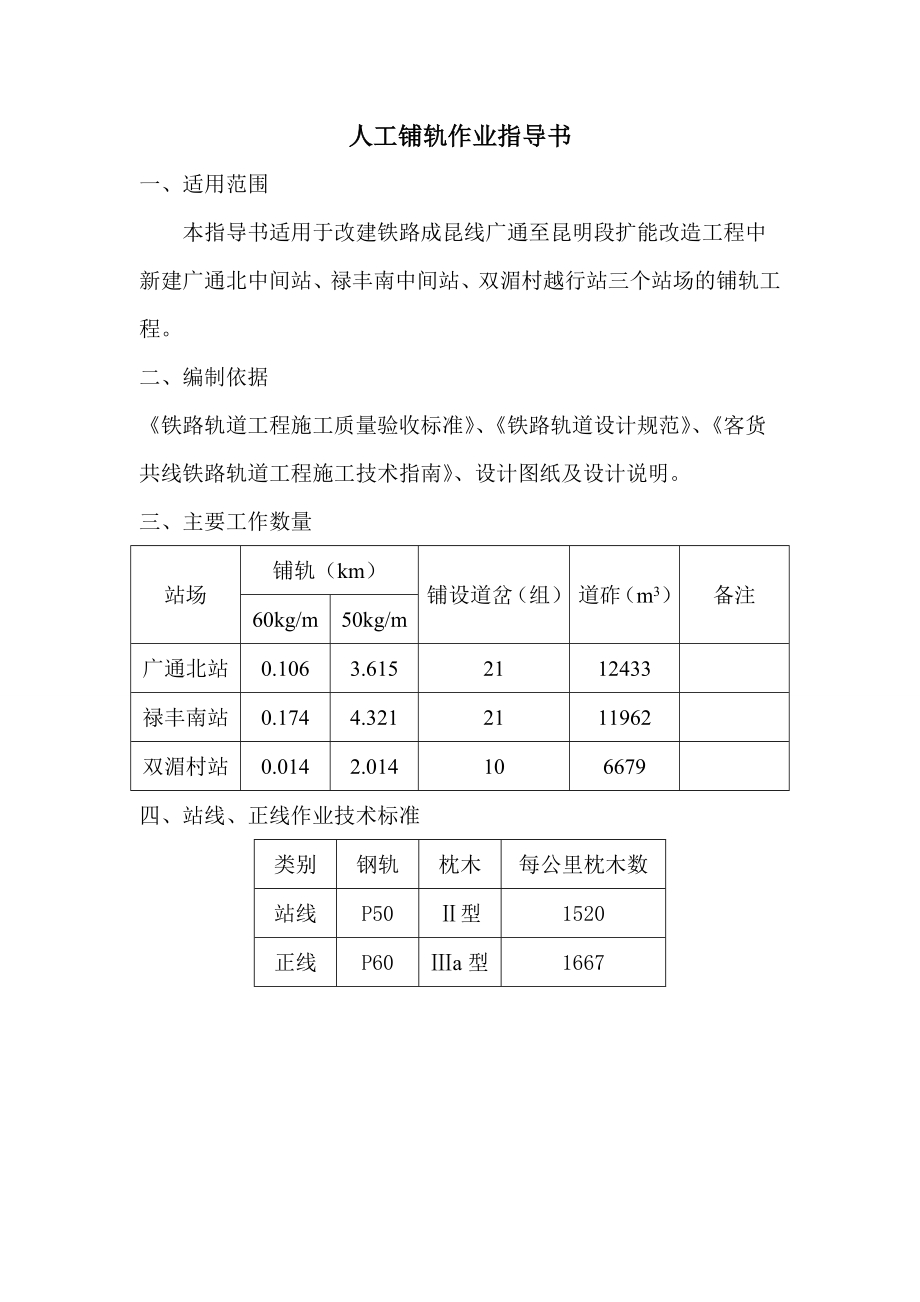 广昆铁路某标段扩能改建人工铺轨作业指导书.doc_第2页