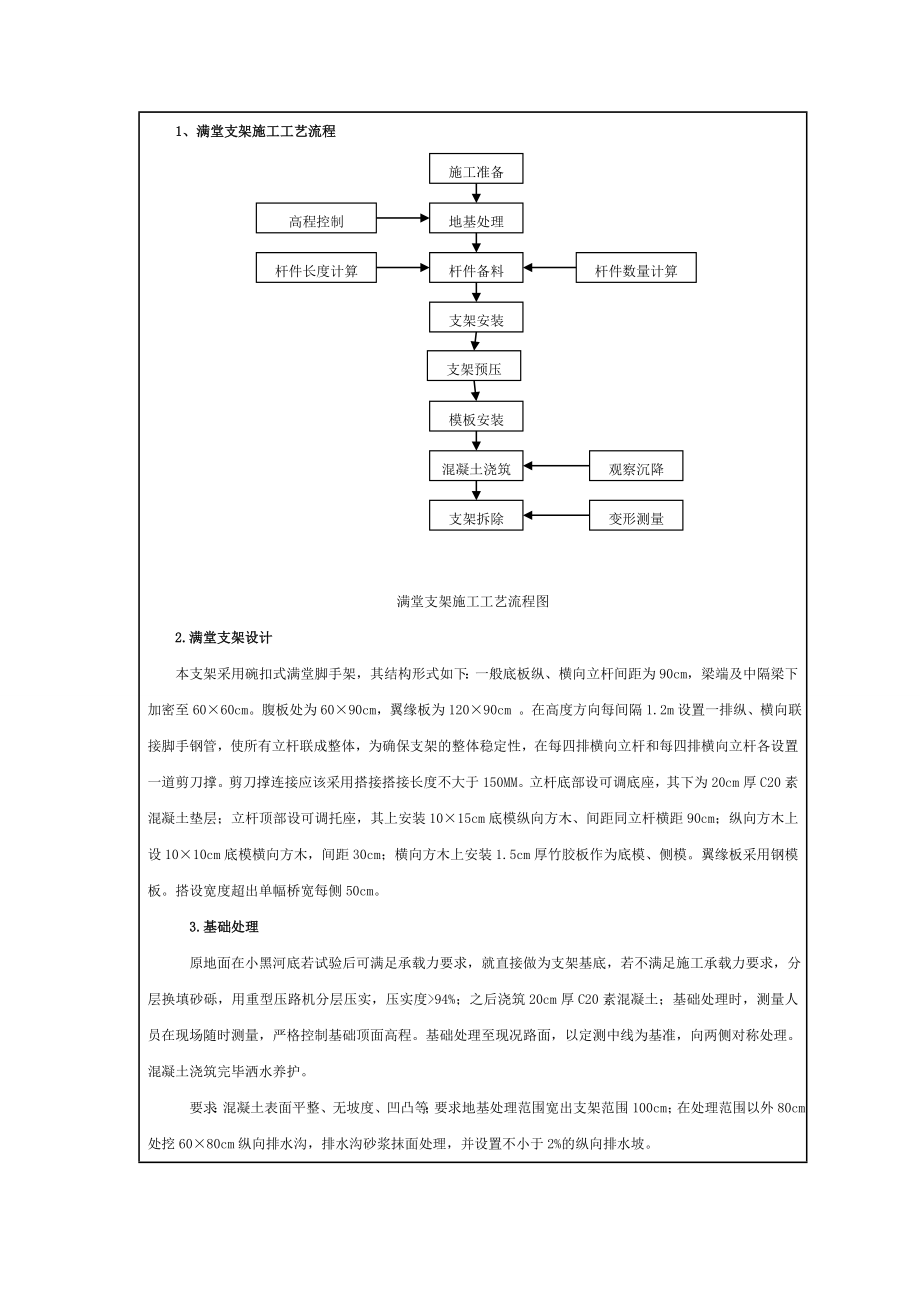 桥梁工程满堂红脚手架施工技术交底内蒙古附图.doc_第2页