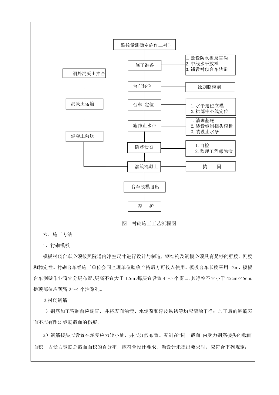 沪昆铁路某合同段高塝隧道二次衬砌技术交底.doc_第3页