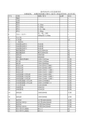 泰州年1月建设工程材料信息价.xls