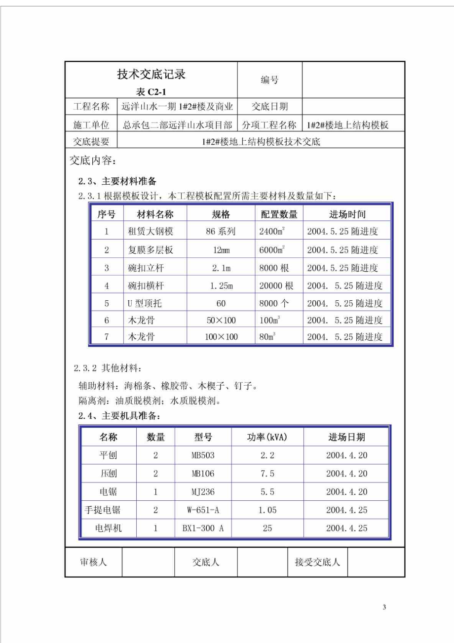 地上模板技术交底.doc_第3页