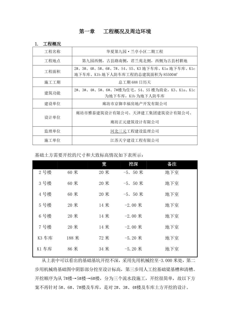 住宅楼土方开挖施工方案河北.doc_第1页