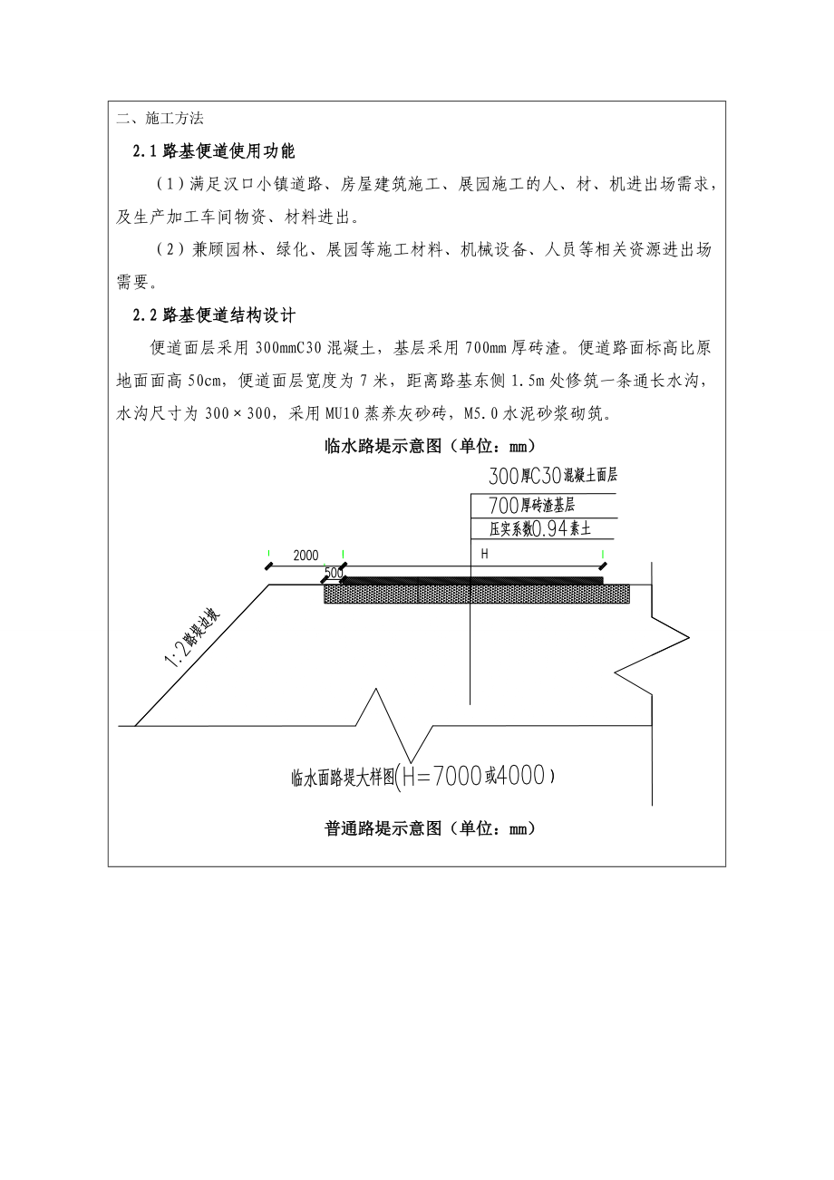 园博会禁口箱涵施工便道技术交底武汉附示意图.doc_第2页