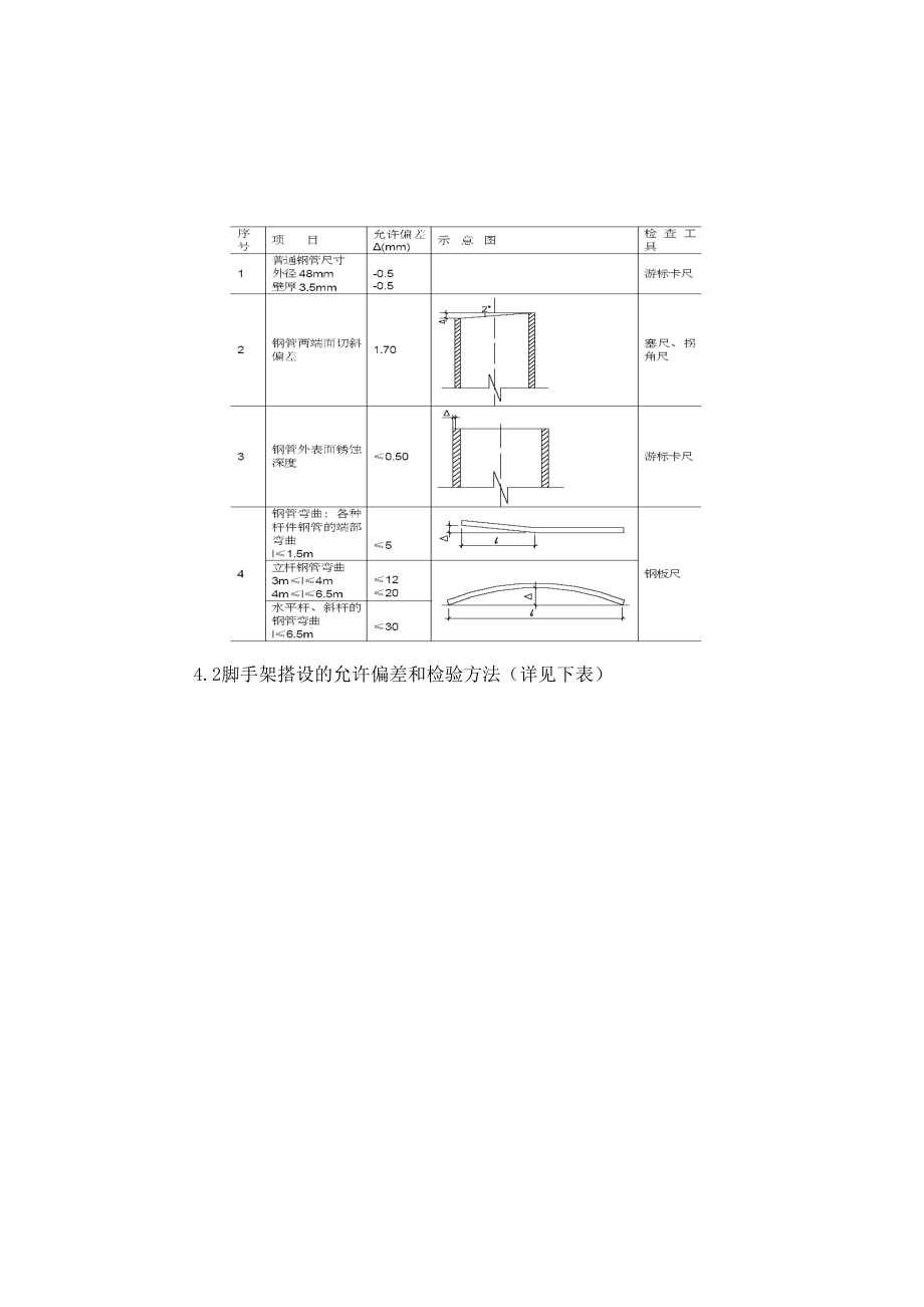 综合楼工程满堂红脚手架技术交底（含详图）.doc_第2页