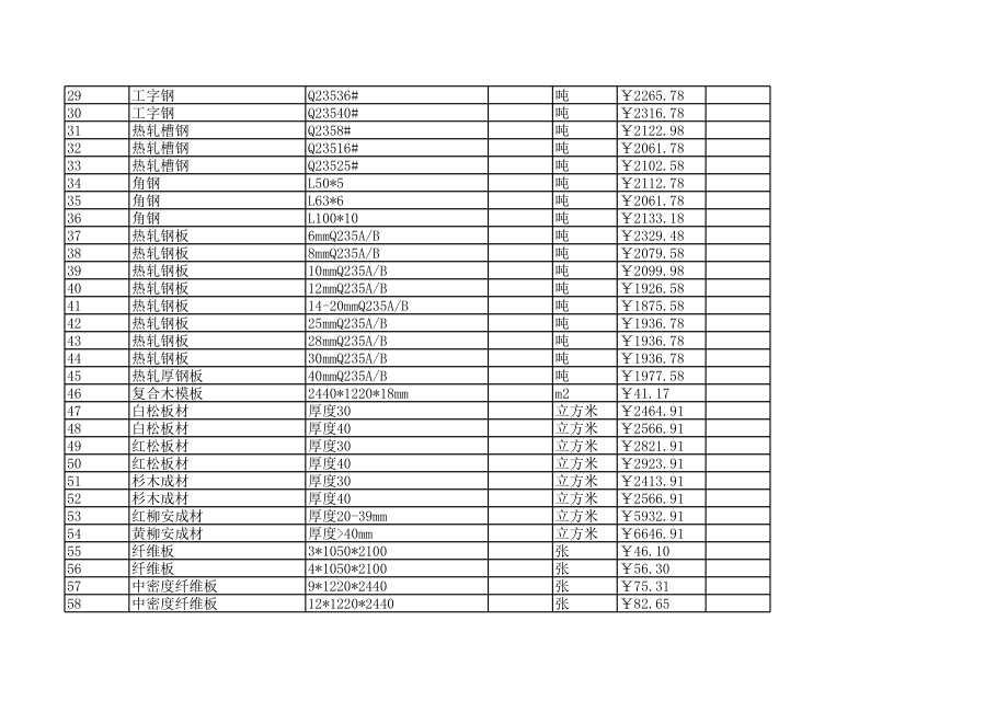 无锡年12月建设工程材料信息价.xls_第2页