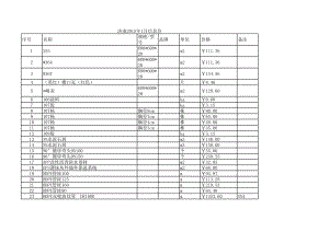 济南年1月建设工程材料信息价.xls