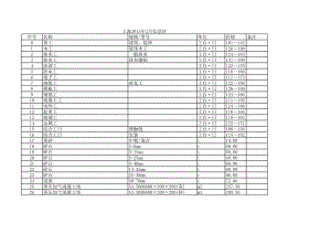 上海年3月建设工程材料信息价.xls