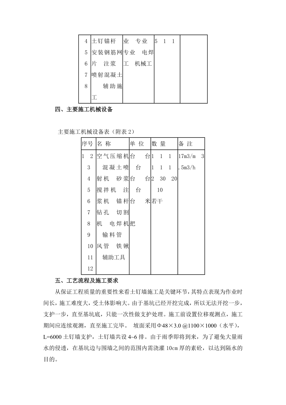 某基坑土钉墙支护施工方案.doc_第3页