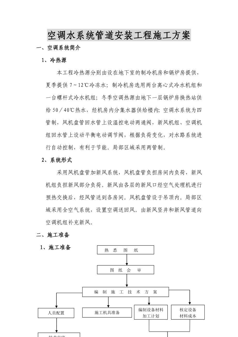 空调水系统管道安装工程施工方案.doc_第1页