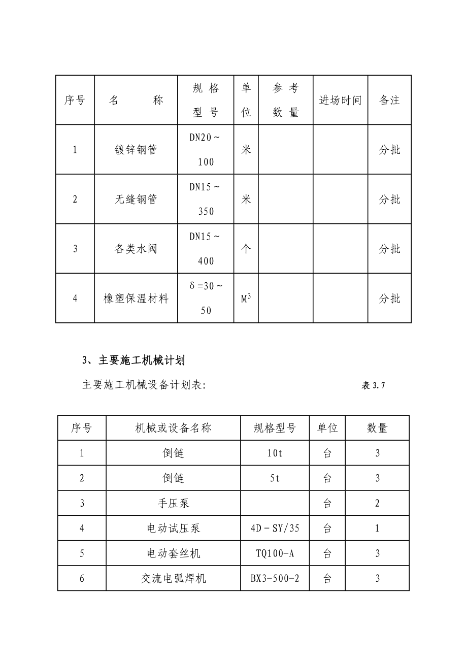 空调水系统管道安装工程施工方案.doc_第3页