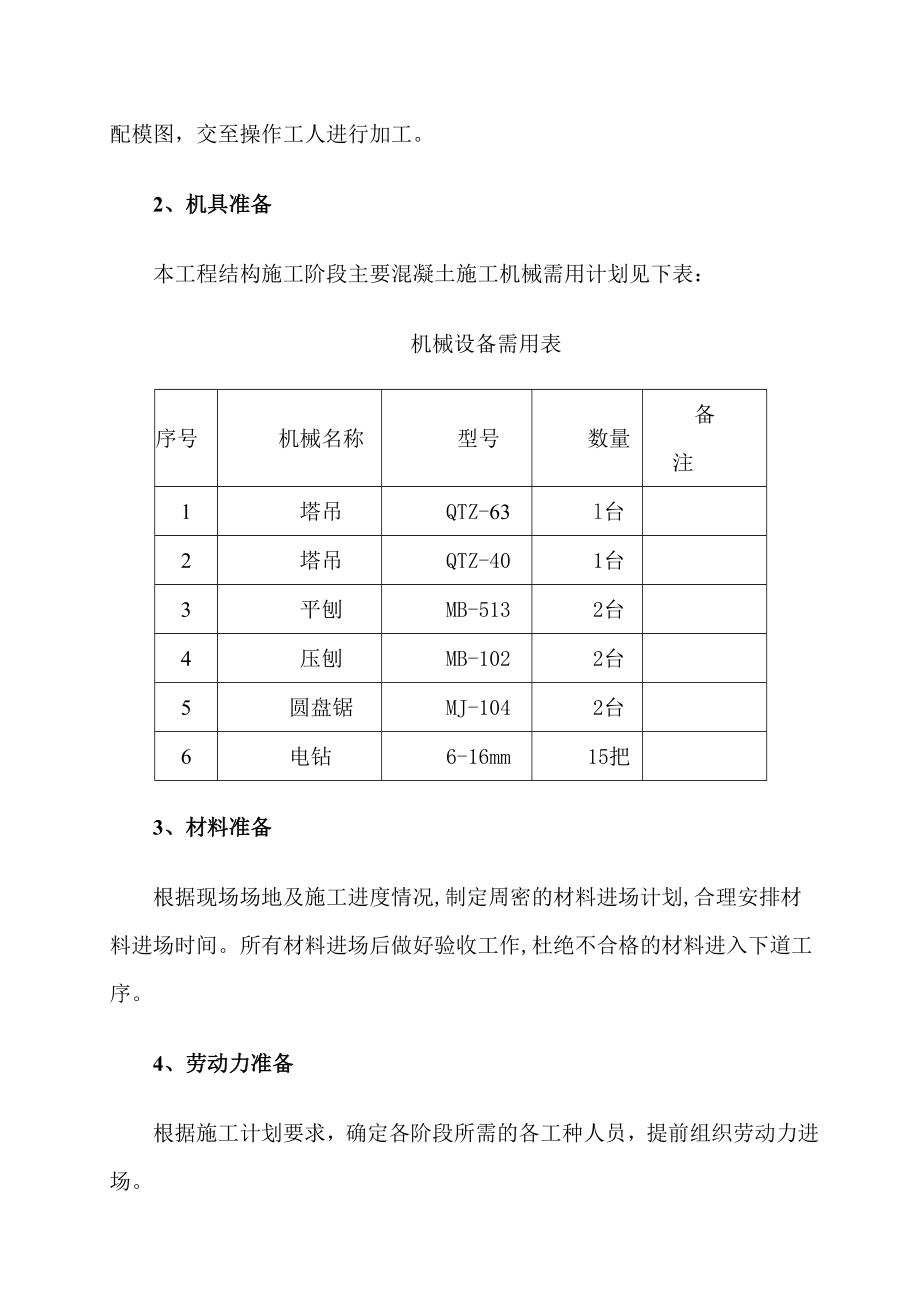 电石装置工程高支模板施工方案.doc_第2页