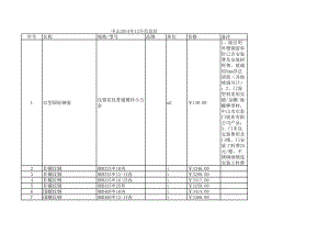 中山年12月建设工程材料信息价.xls