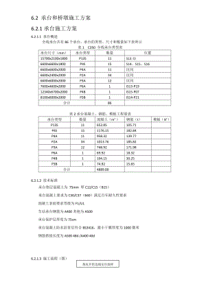 某公路项目承台施工方案.docx