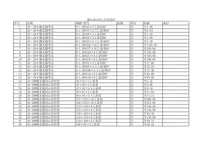 浙江年1月建设工程材料信息价.xls